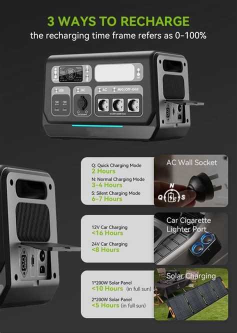 Letopa On Grid And Off Grid W Solar Charge New Energy Generator