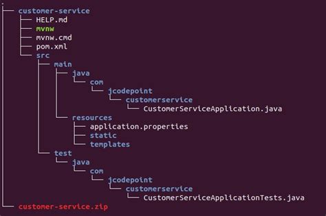 Crear Microservicios Con Spring Boot Jcodepoint