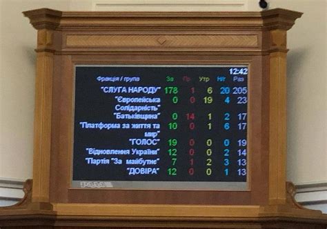 Виробництво ліків жорстко контролюватимуть: в Україні легалізували ...