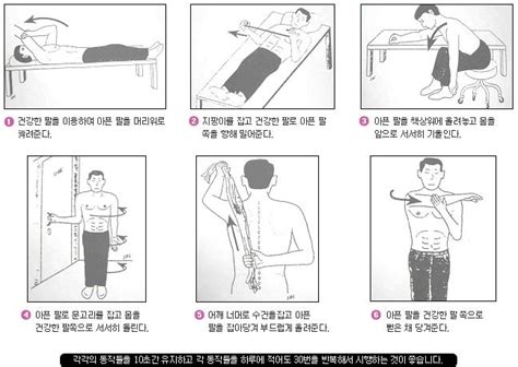 어깨회전근개파열 병원 치료 방법과 재활 A5