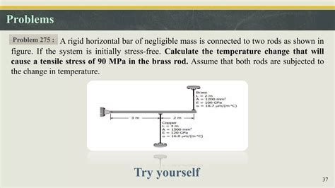 Simple Strainpdf