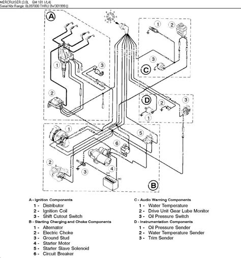 43 Mercruiser Engine Wiring Diagram Mercruiser Wiring Mpi I