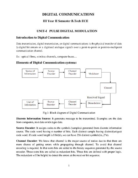 DC Unit I Lecture Notes PMKPrasad - DIGITAL COMMUNICATIONS III Year II