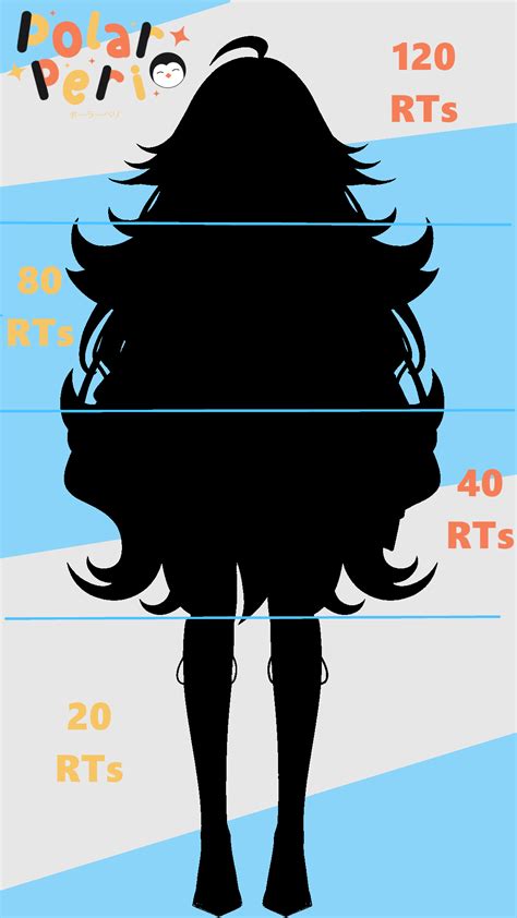 Peri 🐧 Penguin Vtuber Model Reveal Arc On Twitter Today Is The Day