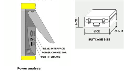 Three Phase Pec H3c Measurement Instrument Tester For Lv Measurement