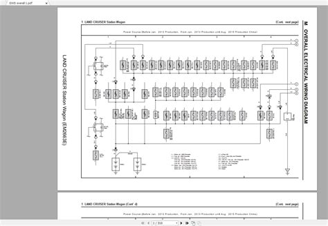 Toyota Land Cruiser 200 201708 Electrical Wiring Diagram Auto Repair Manual Forum Heavy