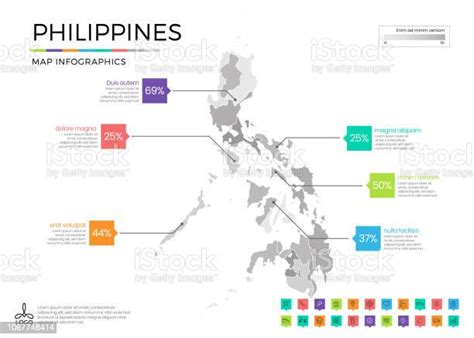 Philippines Map Infographics With Editable Separated Layers Zones Elements And District Area In