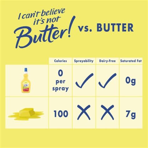 I Cant Believe Its Not Butter Original Spray 8 Fl Oz Pick N Save