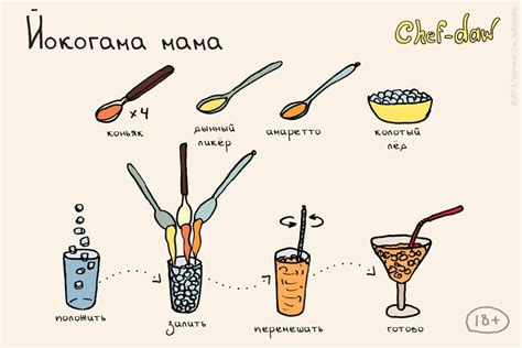 Коктейль "Йокогама мама" | Алкогольные коктейли, Барные напитки ...