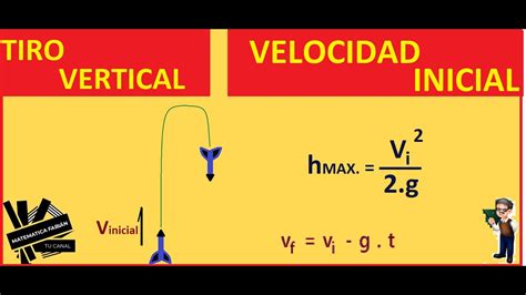 TIRO VERTICAL VELOCIDAD INICIAL paso a paso FÓRMULAS PROBLEMAS