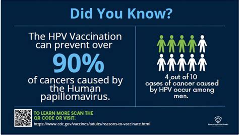 Ky Voices For Health On Twitter About Out Of Every Cases Of