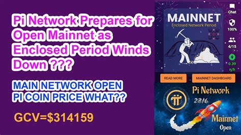 Pi Network Prepares For Open Mainnet As Enclosed Period Winds Down