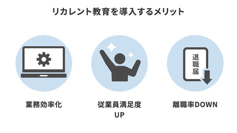 リカレント教育とは？生涯学習やリスキリングとの違い・背景・メリットなど、わかりやすく解説！