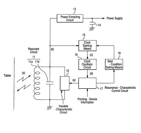 Position Pointing Device Eureka Patsnap