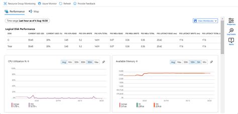 Tutorial Monitor A Hybrid Machine With Azure Monitor Vm Insights