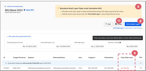 Menyelesaikan Atau Tutup Bku Arkas Arkas