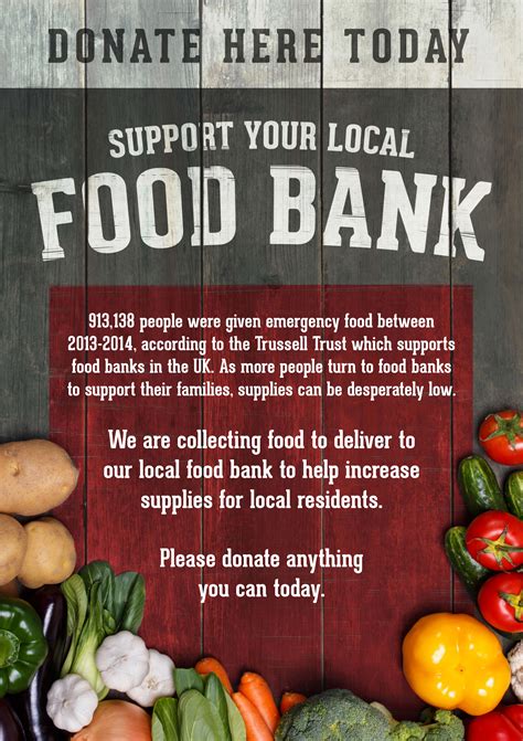 Foodbank Appeal May 2015 Dawe Brothers Funeral Directors