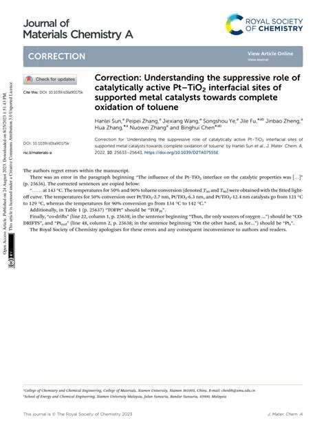 PDF Correction Understanding The Suppressive Role Of Catalytically