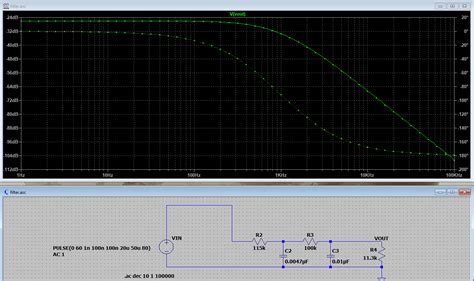 Why Can The Bode Plots Of Transfer Functions Have Negative Magnitude