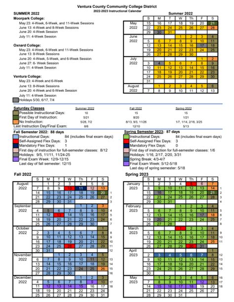 Ventura College Calendar Spring Cayla Daniele