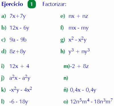 FACTOR COMÚN MONOMIO EJEMPLOS Y EJERCICIOS RESUELTOS DE FACTORIZACIÓN PDF