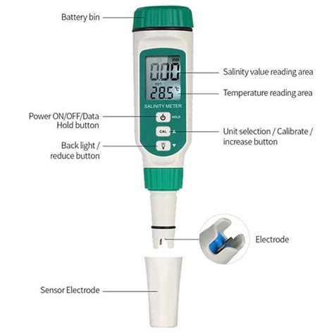 เครองวดความเคม Salinity meter AR8012 แบรนด SmartSensor