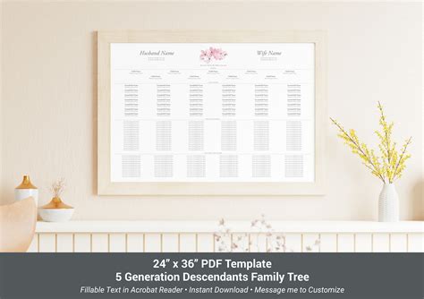 Descendant Family Tree Template, 5 Generations, Fillable 24x36 Acrobat PDF, Editable Genealogy ...