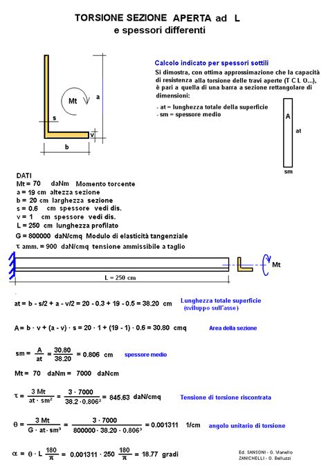 Verifica A Torsione Sezione Aperta Ad L Con Spessori Disuguali