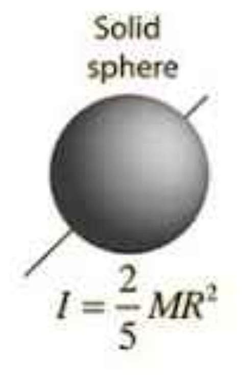 Secondary moment of inertia of a circle using diameter - darelofm