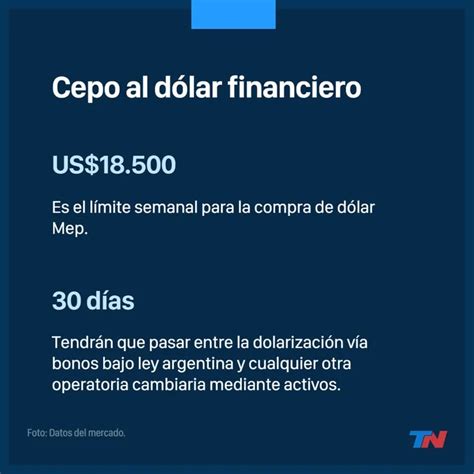 Más cepo al dólar MEP las tres claves para entender las nuevas