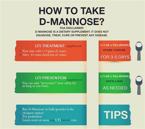 5 Faq D Mannose For Uti Dosage Frequency And More Stop Uti