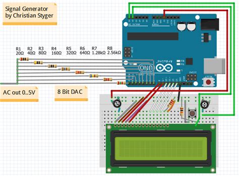 Arduino Frequency Generator Arduino Square Wave Generator, 42% OFF