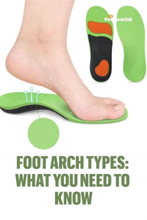 Foot arch types what you need to know – Artofit