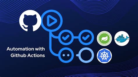 Github Actions Deploy To Azure Kubernetes