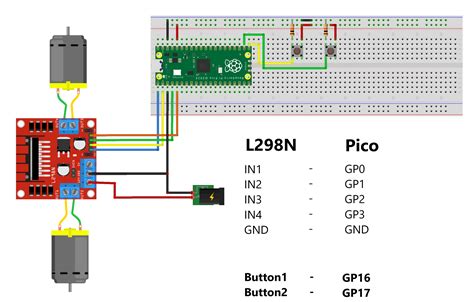 Control Dc Motor With L N Motor Driver And Raspberry Pi Pico