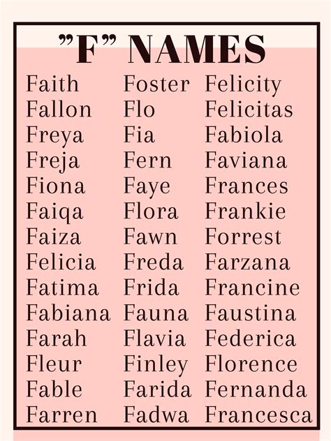 F Names Best Character Names Names F Names