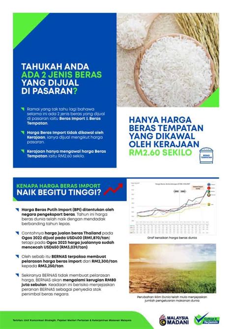 Harga Beras Malaysia Madani Kg Kg Kg Saluran Aduan