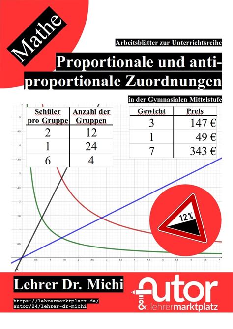 Proportionale Und Antiproportionale Zuordnung Dreisatz Wertetabelle