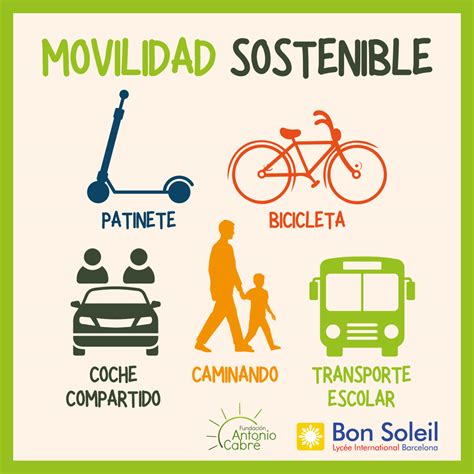 Mobilidad Sostenible Fundacion Antonio Cabr