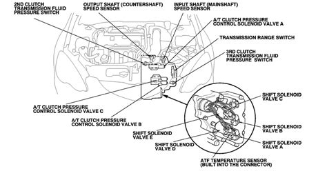 2007 Honda Pilot 4th Gear Pressure Switch Location