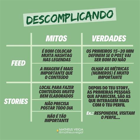 STORIES X FEED MITOS E VERDADES Instagram