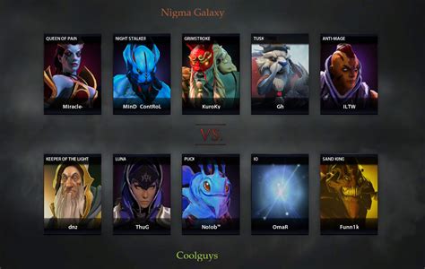 Ngx Vs Cool Match On Dpc Weu Tour Dota