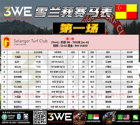 horse race schedule    race card horse results wehorse
