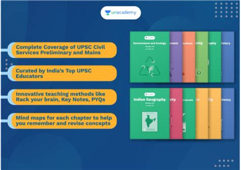 UPSC CSE Books By Unacademy Unacademy