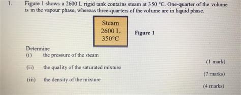 Solved Figure Shows A L Rigid Tank Contains Steam Chegg