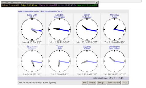 Forex Market Time Clock 10 Best Binary Brokers Comparison Table