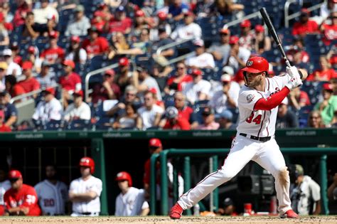 Los Angeles Dodgers: Estimating a Bryce Harper contract in LA