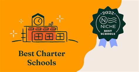 2022 Best Charter High Schools In America Niche