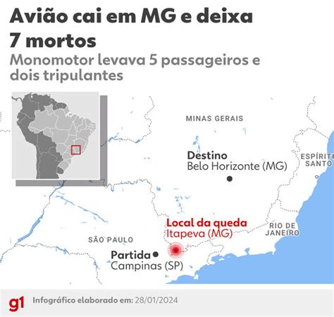 Avião Cai E Deixa 7 Mortos Na Zona Rural De Itapeva Mg Portal Caboco