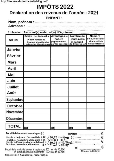 Fiche De Paie 2022 Assistante Maternelle Image To U